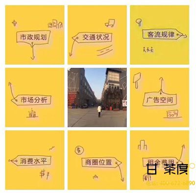 奶茶店基础工作选址对奶茶店的重要性